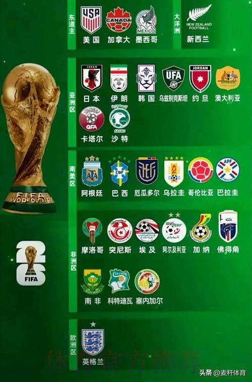 世界杯热门球队哪里看 世界杯热门球队哪里看
